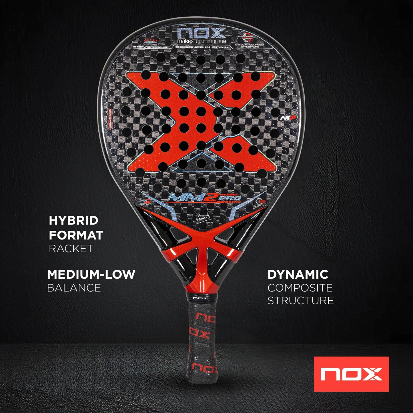 NOX MM2 Pro by Manu Martin